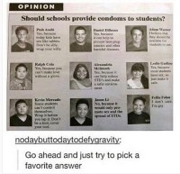 Kondomikysely