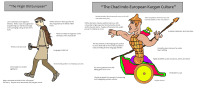 Neitsyt vanha eurooppalainen vs chad indo-eurooppalainen