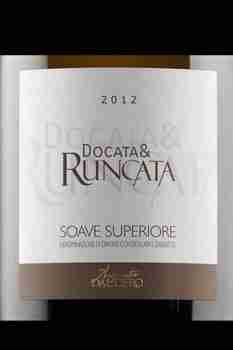 Viikonlopun aktiviteetit