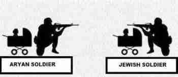 Arjalaisten ja juutalaisten sotilaiden ero