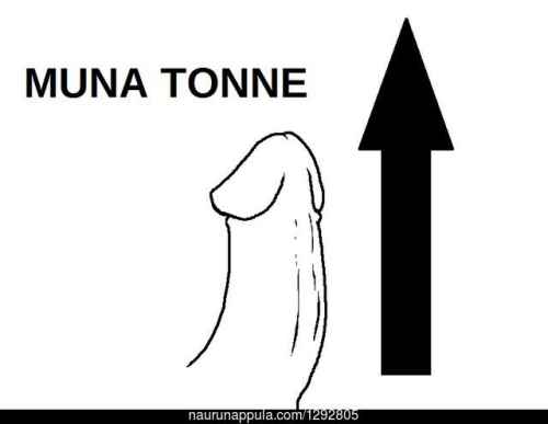Muna Tonne