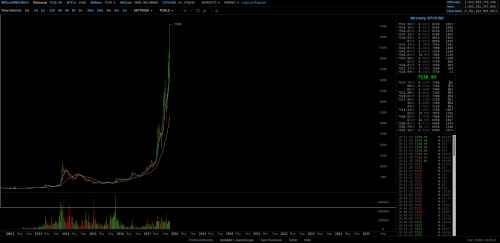 anteeksi mutta mitä vittua