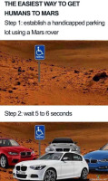 Miten asuttaa Mars nopeasti