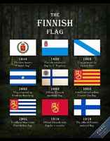 Eilen oli Suomen lipun päivä