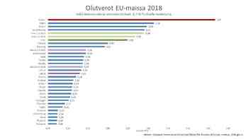 Olkaamme tästä hyvin surullisia