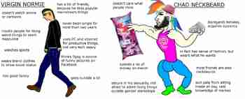 Virgin normie vs Chad neckbeard
