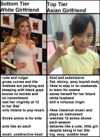 White girls vs. asian girls