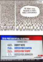 äänet ei muka ratkaise