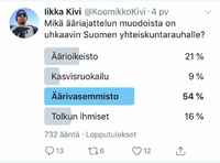 Kivellä rapsahti rusinat