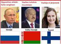 Kuinka saadaan mielekäs lopputulos vaaleissa itäeurooppalaisitta