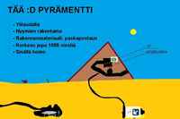 Tää :D pyrämentti