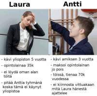 Laura ja Antti