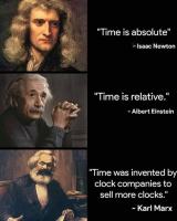 Time was invented
