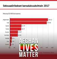 Hiekkaneekerit hieman yliedustettuna